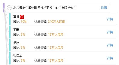 北京云商企服物聯(lián)網(wǎng)技術(shù)研發(fā)中心（有限合伙） 深耕技術(shù)研發(fā)，驅(qū)動(dòng)應(yīng)用創(chuàng)新